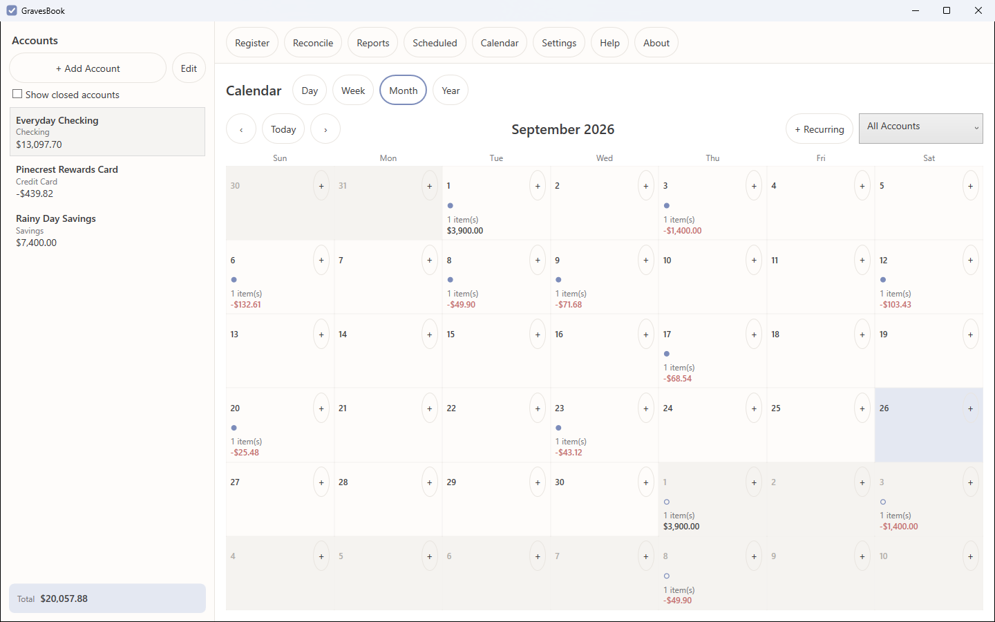 The calendar month view with per-day transaction counts and totals, showing both posted and upcoming scheduled items.